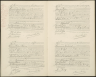 Andel BS Geboorte 1922 9-12